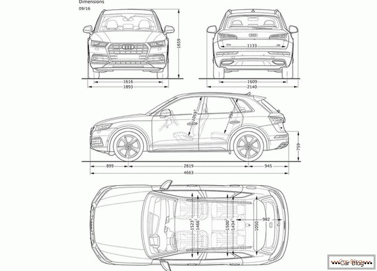 Audi Q5 specifikacije