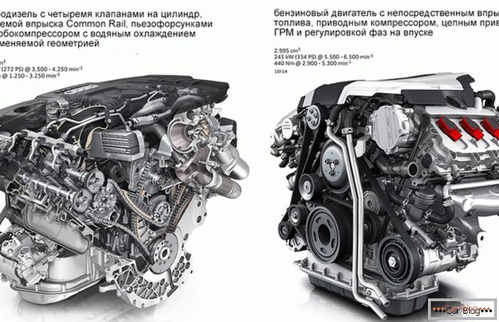 Razlika između obrtnog momenta dizel motora od benzina
