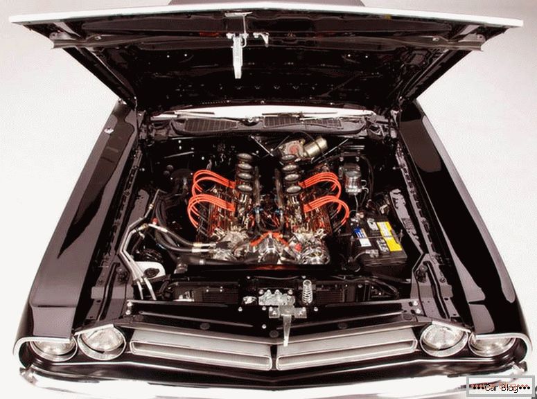 Dodge Challenger 1969 specifikacije