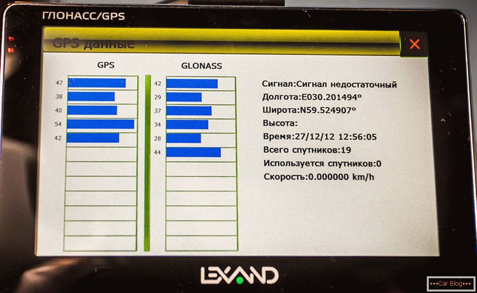 Lexand SG615 Pro