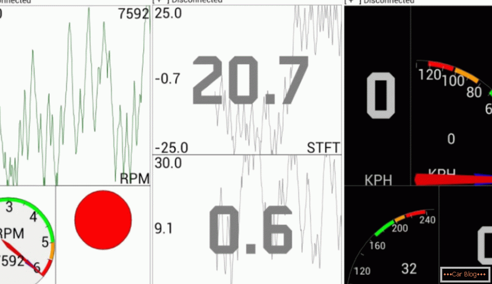 ecu tracker obd2 skener