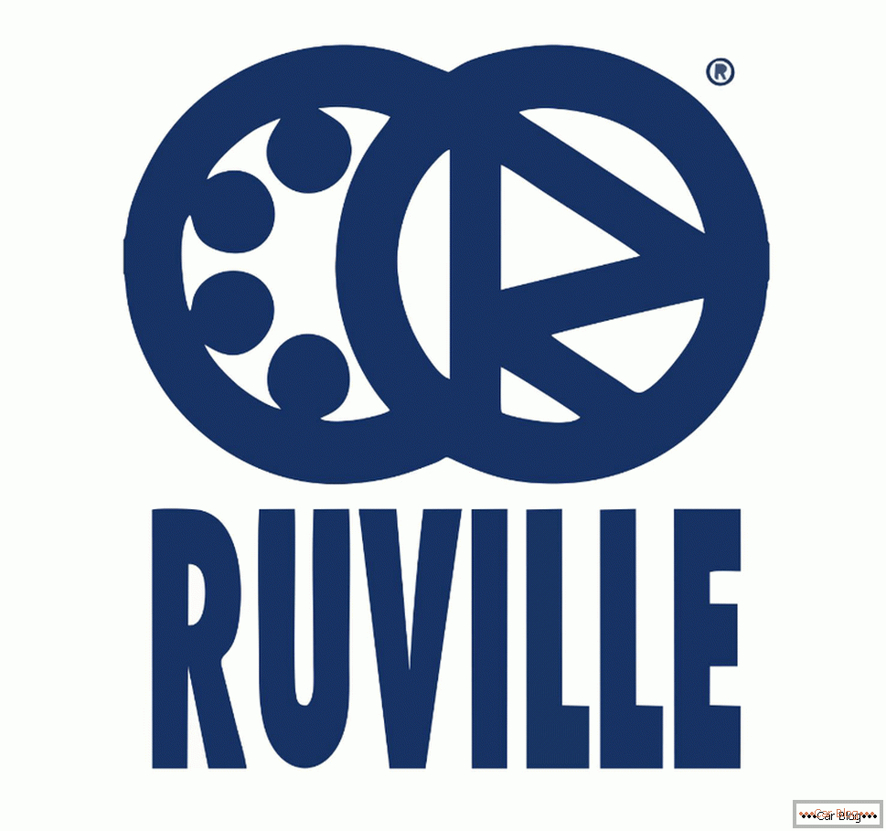 Ruville Packing Company