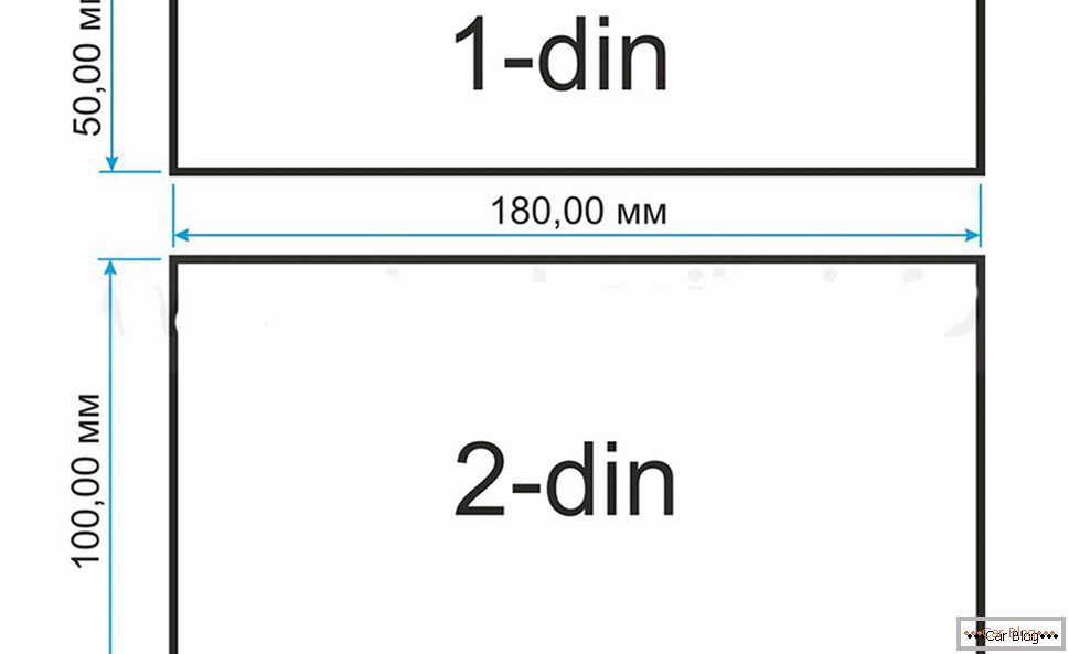 Upoređivanje 1 DIN i 2 DIN