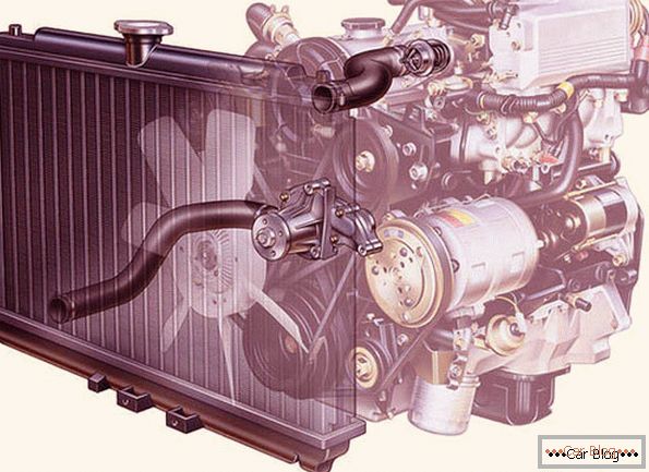 sistem hlađenja motora