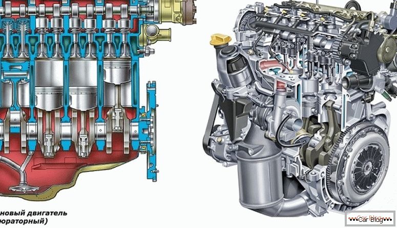 Koja je razlika između dizel motora i benzinskih motora?