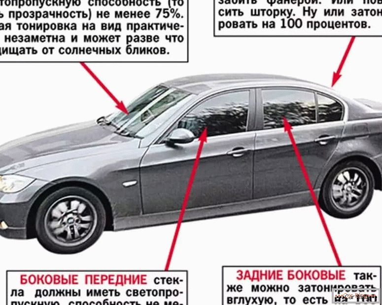 koja je kazna za zatamnjene prednje prozore в России